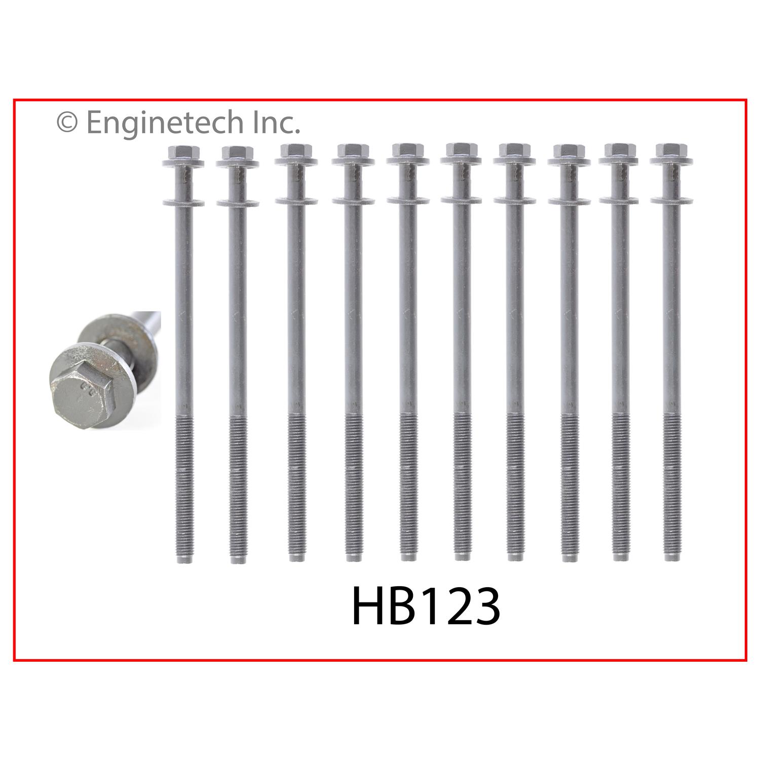 F281HS-SWB 3
