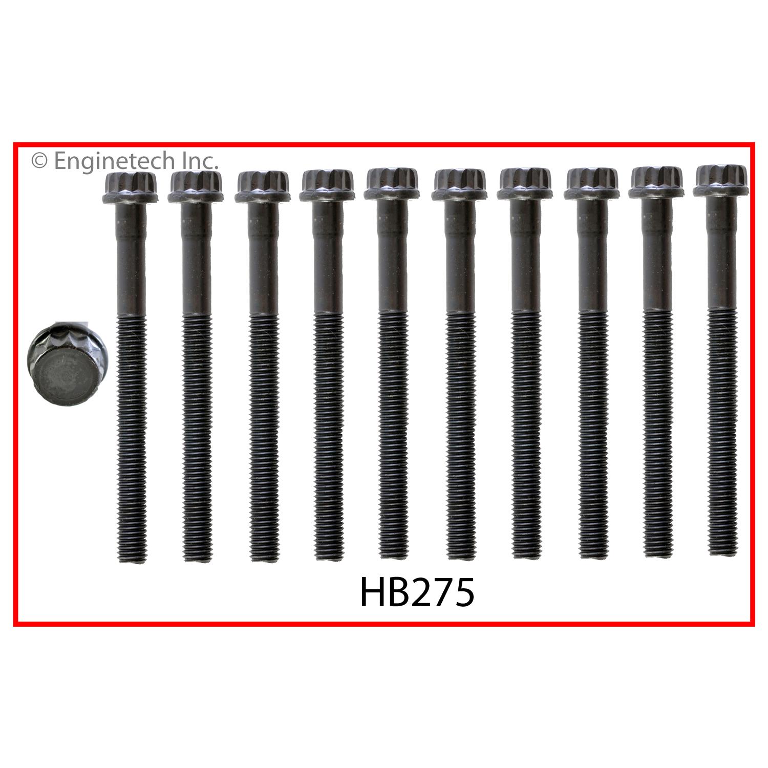 LX4.3HS-AWB 2