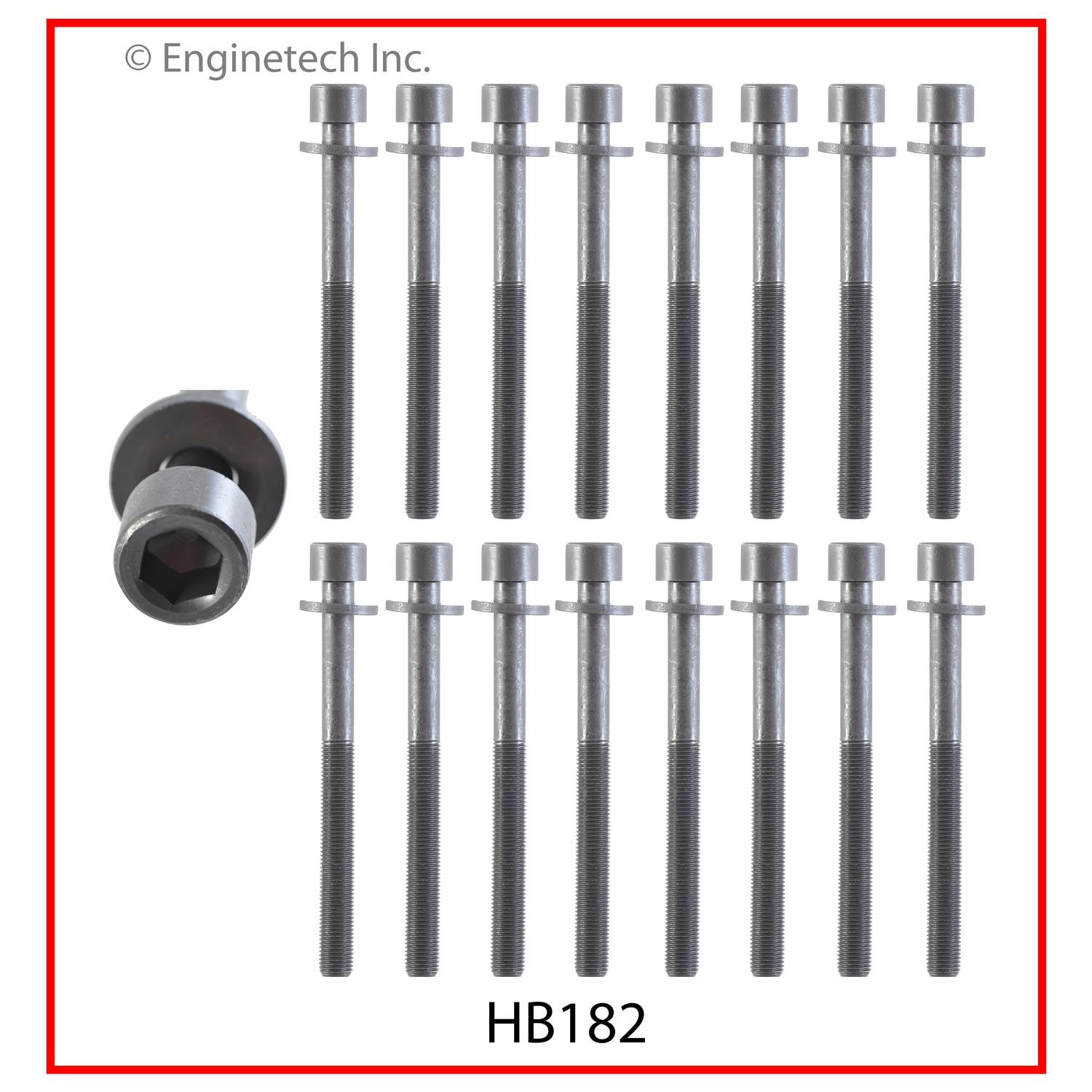 NI3.0HS-GWB 2